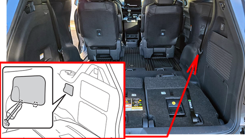 Toyota Sienna (2020 - 2024) luggage compartment