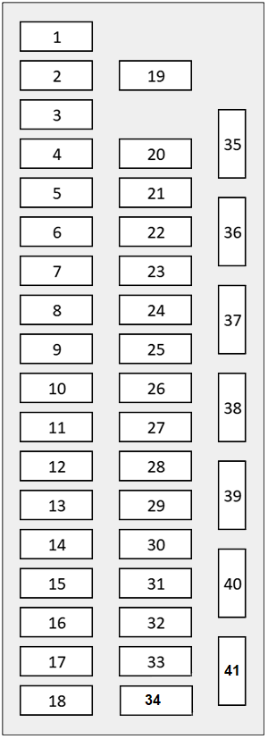 Toyota Sienna (2020 - 2024) passenger compartment diagram