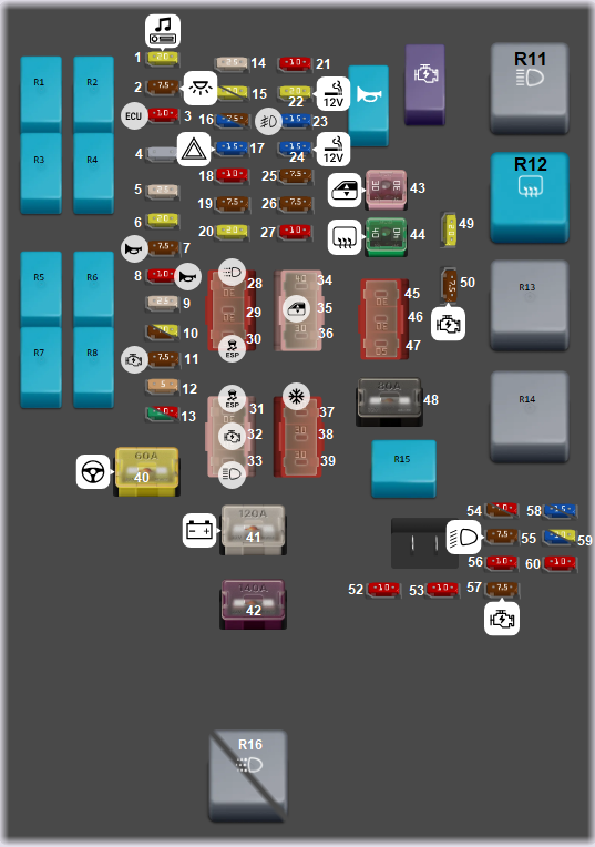 Toyota Sienna ENGINE fuse BOX-1