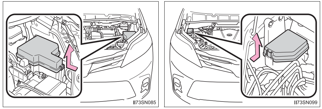 Toyota Sienna ENGINE fuse BOX LOCATION