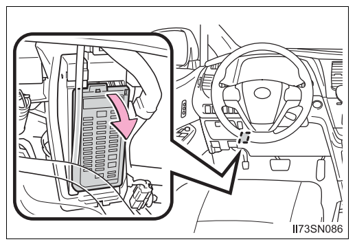 Toyota Sienna Interior fuse BOX LOCATION