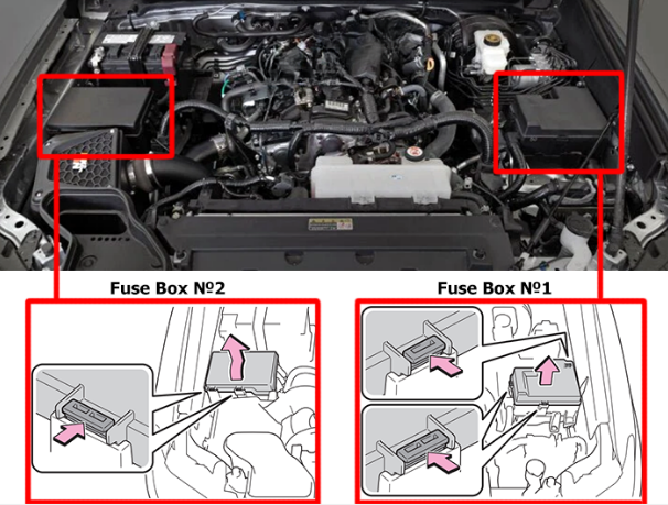 Toyota Tacoma (2024 - 2025) engine compartment location