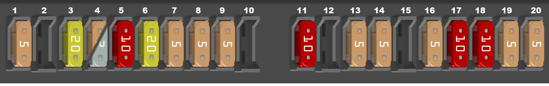 Additional fuse panel