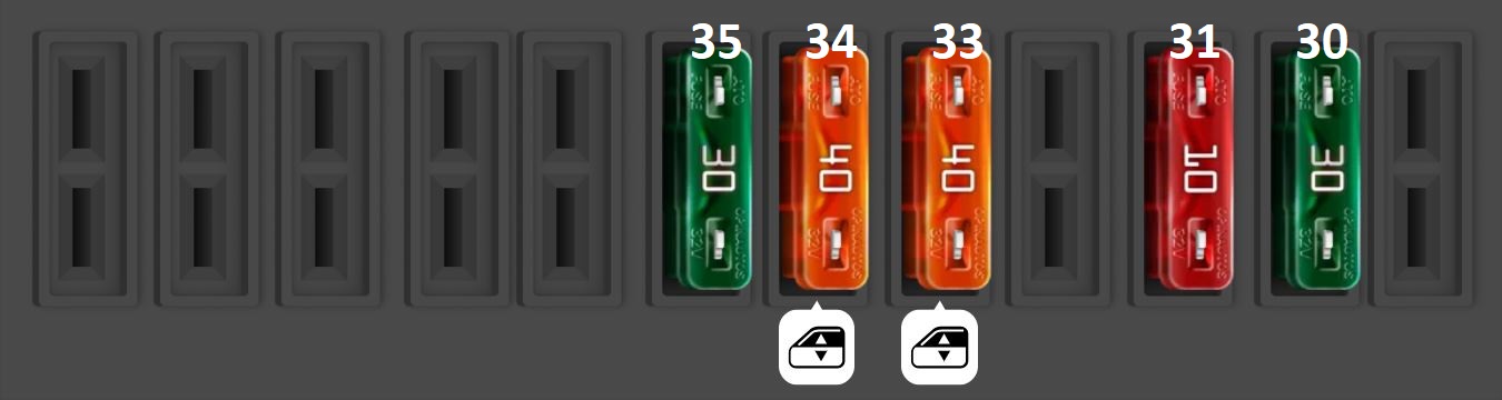 Upper Fuse Box Diagram 2017-2019
