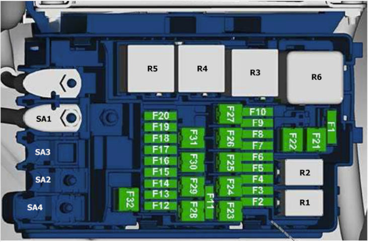 Volkswagen Beetle A5 (2012 - 2019) Engine Compartment Fuse Box Diagram