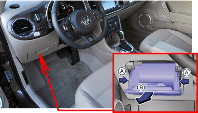 Volkswagen Beetle A5 (2012 - 2019) Passenger Compartment Fuse Box Location