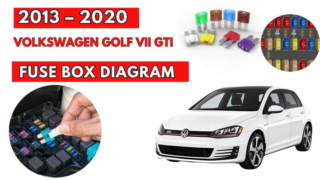 Volkswagen Golf VII GTI (2013 – 2020) Fuse Box Location & Diagrams