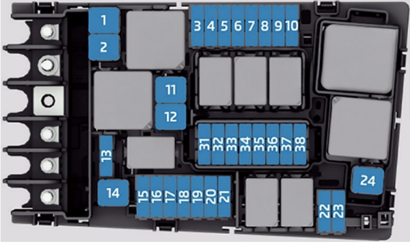 Volkswagen Golf VII (Mk7) GTI (2013 – 2020) Engine Compartment Fuse Box Diagram