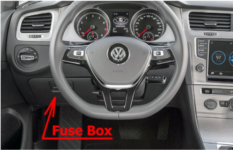 Volkswagen Golf VII (Mk7) GTI (2013 – 2020) Passenger Compartment Fuse Box Location