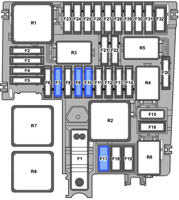 Volkswagen Golf VIII GTI (2020 – 2022) Engine Compartment Fuse Box Diagram