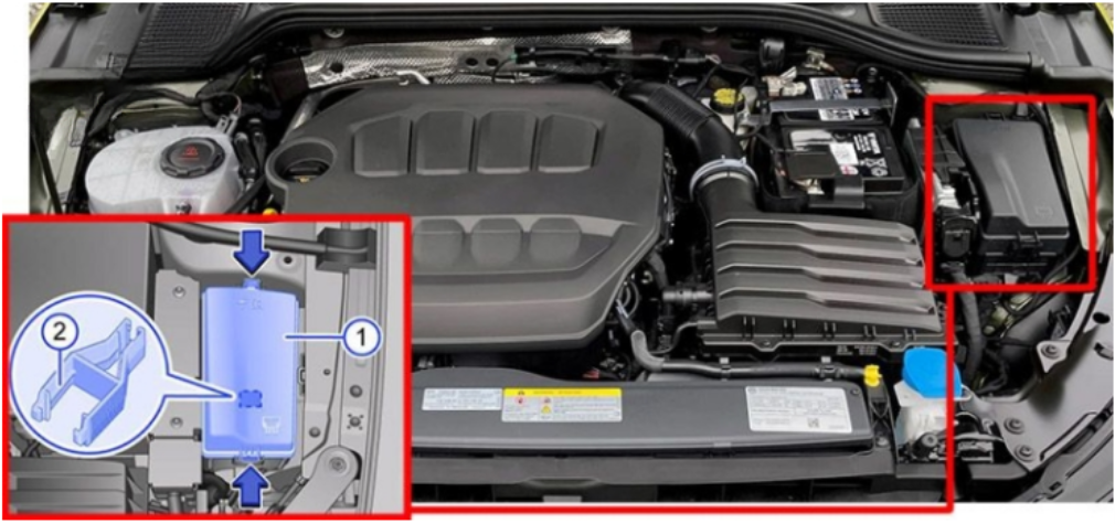 Volkswagen Golf VIII GTI (2020 – 2022) Engine Compartment Fuse Box Location