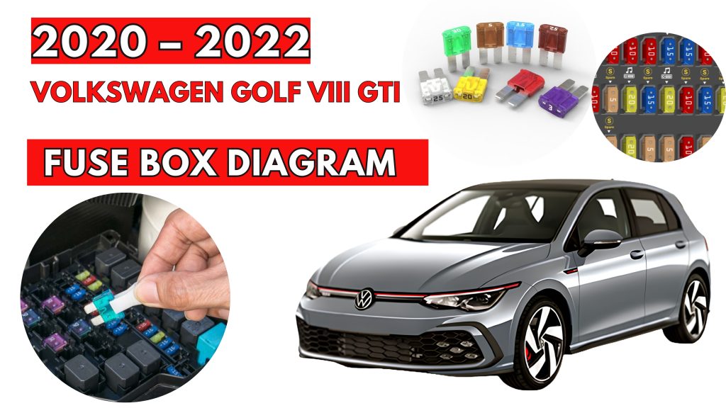 Volkswagen Golf VIII GTI (2020 – 2022) Fuse Box Location & Diagrams