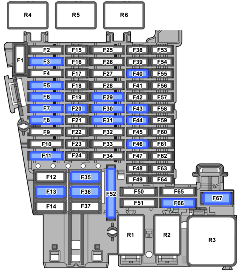 Volkswagen Golf VIII GTI (2020 – 2022) Passenger Compartment Fuse Box Diagram