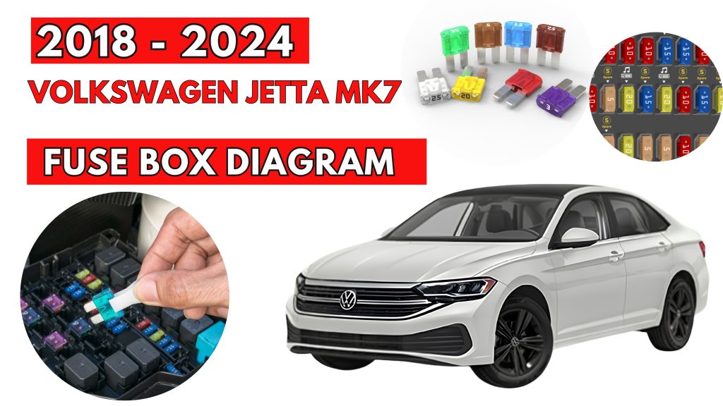 Volkswagen Jetta MK7 (2018 - 2024) Fuse Box Location & Diagrams