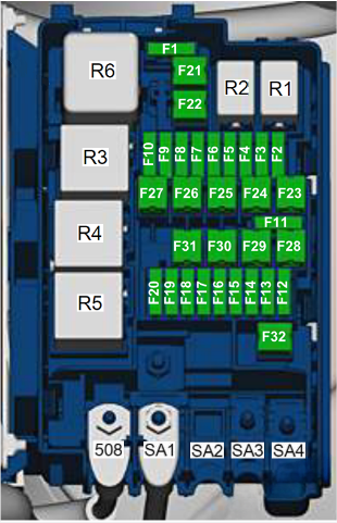 Volkswagen Passat (2020 - 2023) Engine Compartment Fuse Box Diagram
