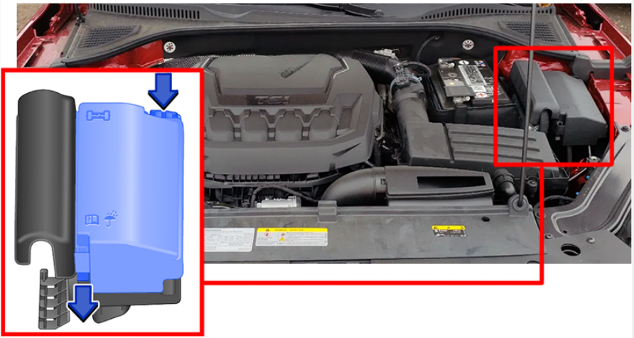 Volkswagen Passat (2020 - 2023) Engine Compartment Fuse Box Location