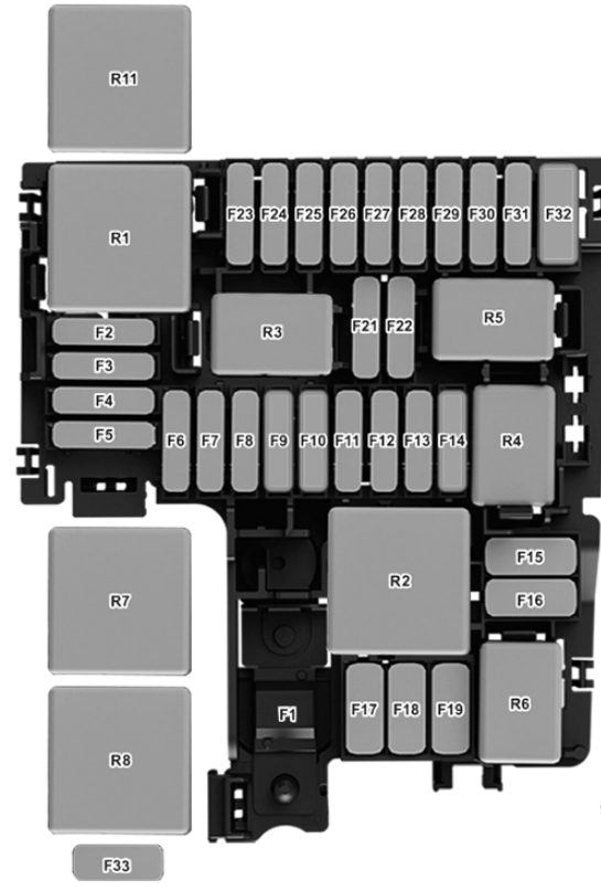 Volkswagen Passat (2024 - 2025) Engine Compartment Fuse Box Diagram Fuse Holder B