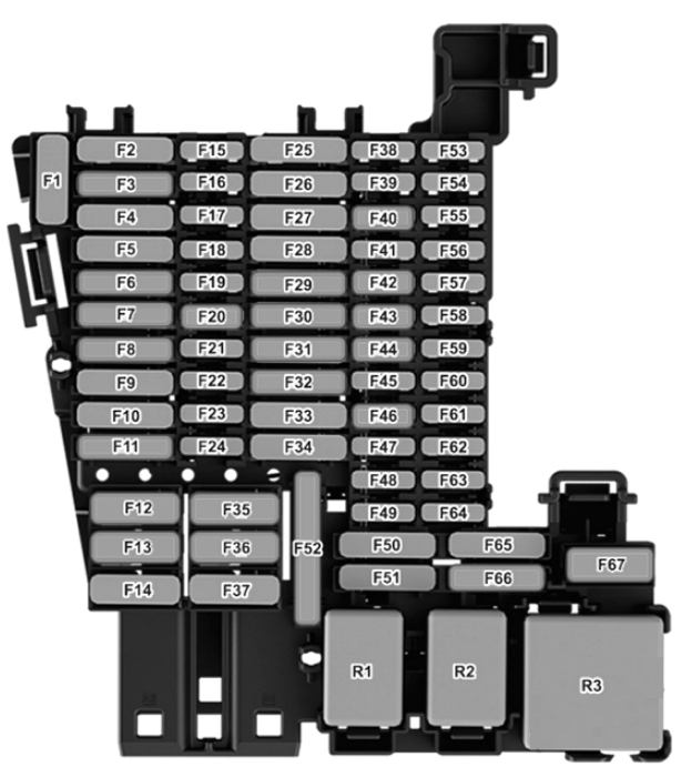 Volkswagen Passat (2024 - 2025) Engine Compartment Fuse Box Diagram Fuse Holder C