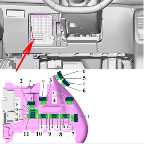 Volkswagen Passat (2024 - 2025) Passenger Compartment Fuse Box Diagram Left-hand drive vehicle