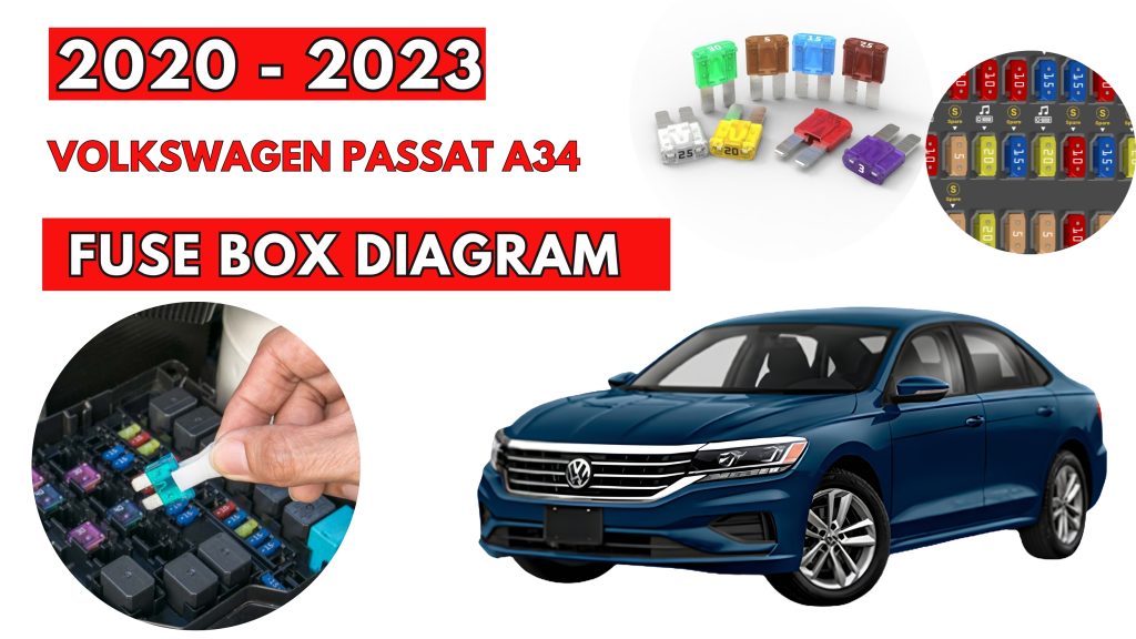 Volkswagen Passat A34 (2020 - 2023) Fuse Box Location & Diagrams