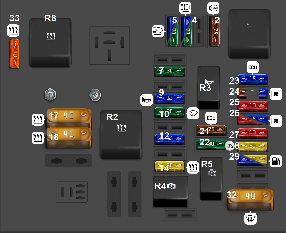 Volkswagen Tiguan (2024 – 2025) Engine Fuse Box B