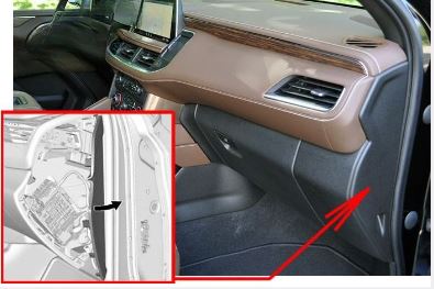 Papassenger Compartment Fuse Box Location