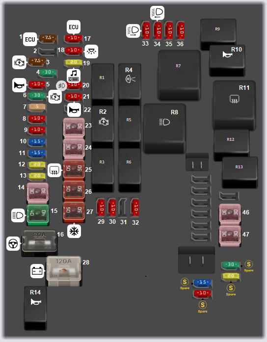 engine-compartment toyota corolla diagrams 2014 - 2018