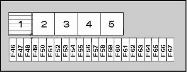 luggage compartment DIAGRAM TYPE 1