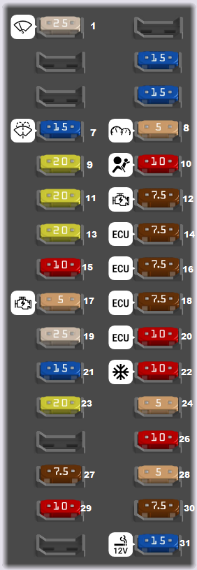 passenger compartmen toyota corolla diagrams 2014 - 2018