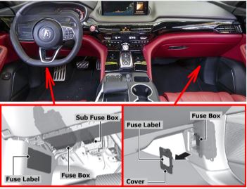 Acura MDX (2022 - 2026) Passenger Compartment Fuse Box Location