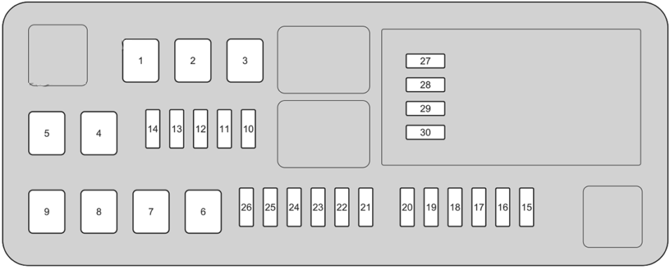 Acura MDX (2022 - 2026) Rear Fuse Box Diagram Luggage Compartment