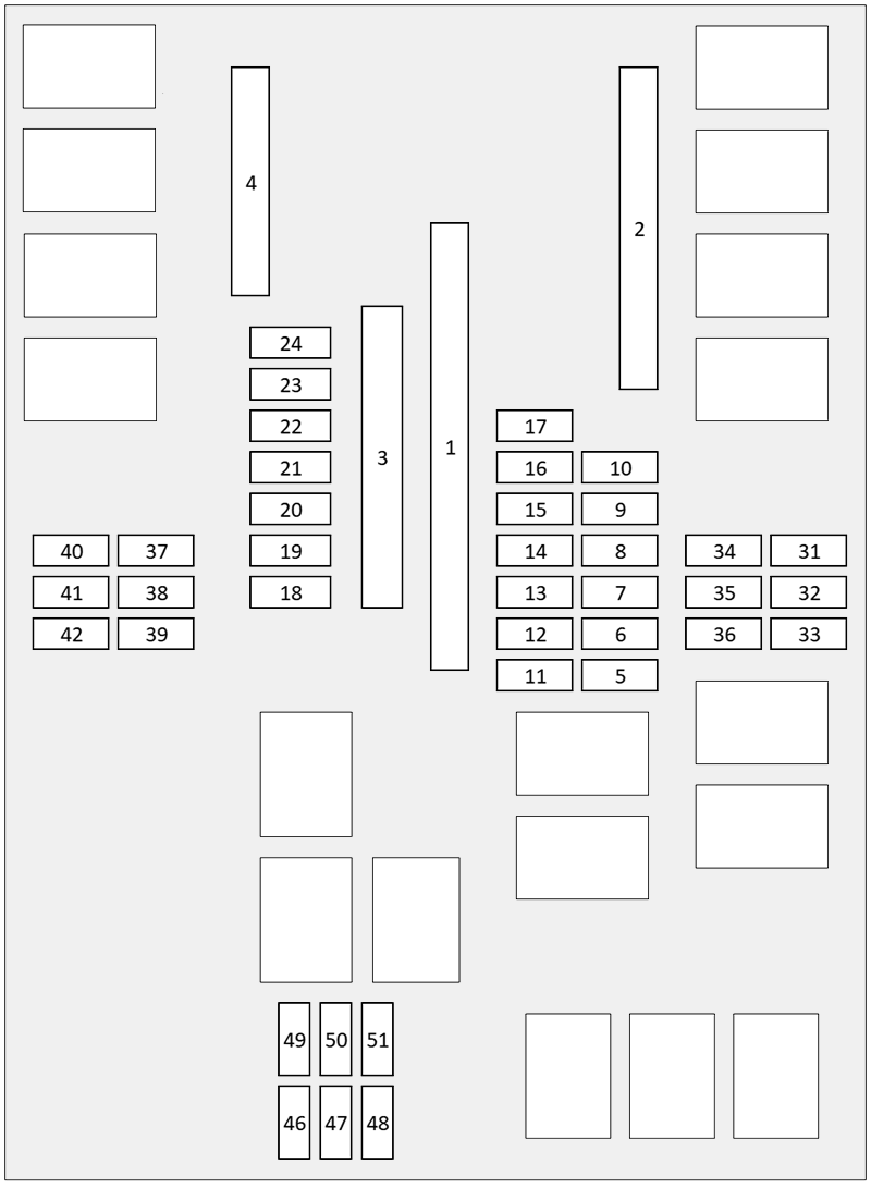 Acura TLX (2021 – 2025) Engine Compartment Fuse Box Diagram Fuse Box 1