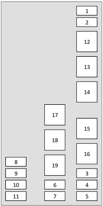 Acura TLX (2021 – 2025) Luggage Compartment Fuse Box Diagram 1