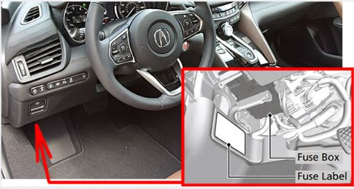 Acura TLX (2021 – 2025) Passenger Compartment Fuse Box Location