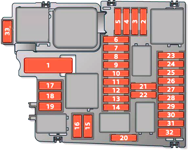 Audi A3 & S3 (2021 – 2026) Engine Compartment Fuse Box Diagram