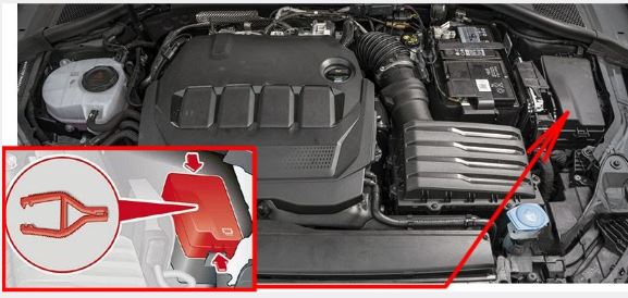 Audi A3 & S3 (2021 – 2026) Engine Compartment Fuse Box Location
