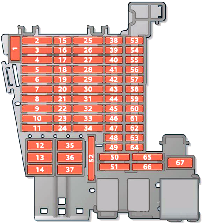 Audi A3 & S3 (2021 – 2026) Passenger Compartment Fuse Box Diagram