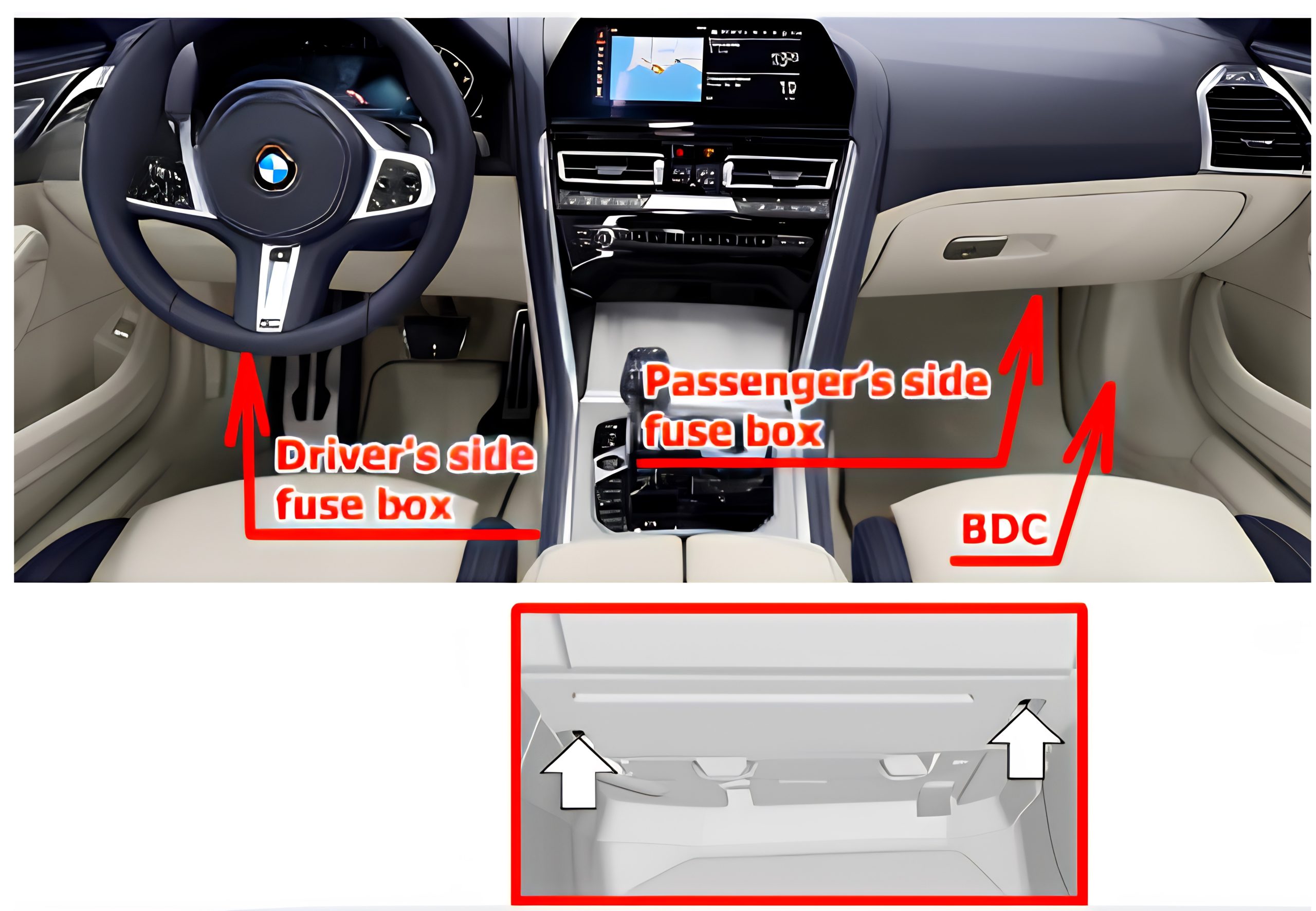 BMW 8-Series G14 - G16 (2019 – 2026) Passenger Compartment Fuse Box Location