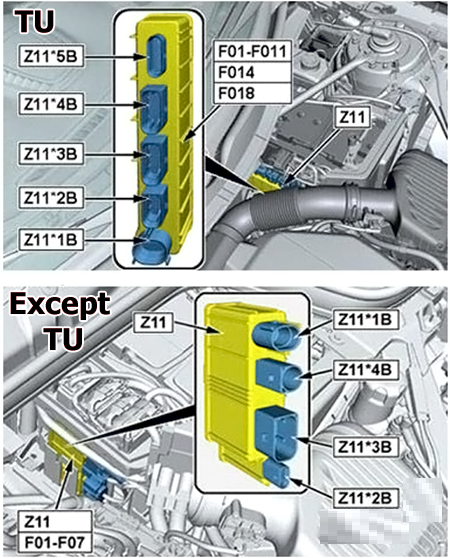 BMW X1 F48 (2016 - 2022) Engine Compartment Fuse Box Diagram power module gasoline