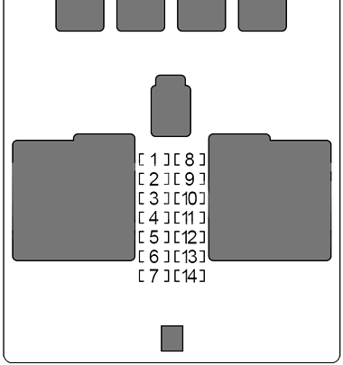 BMW X1 F48 (2016 - 2022) Passenger Compartment BDC Box Diagram