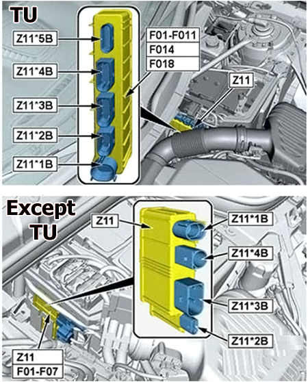 BMW X2 F39 (2018 - 2023) Engine Compartment Power Fuse Box Diagram Gasoline