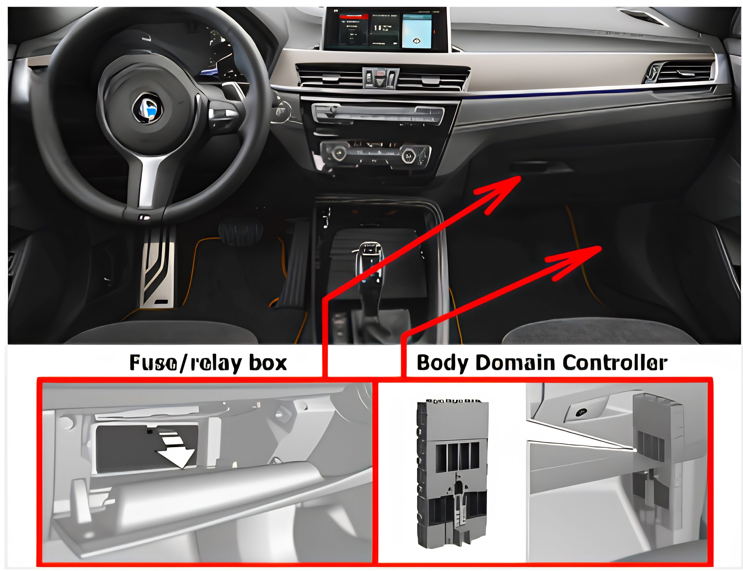 BMW X2 F39 (2018 - 2023) Passenger Compartment Fuse Box Location