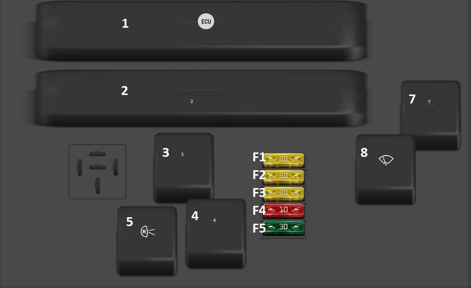 BMW X3 E83 (2003 - 2010) Engine Compartment Fuse Box Diagrams