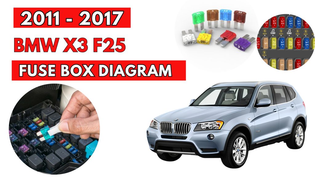 BMW X3 F25 (2011 - 2017) Fuse Box Location & Diagrams