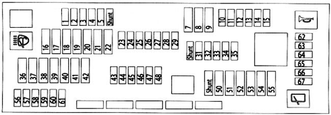 BMW X3 F25 (2011 - 2017) Passenger Compartment Fuse Box Diagram