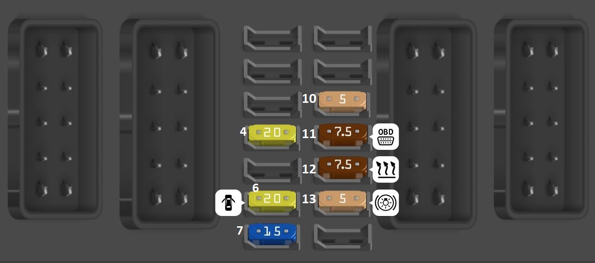 BMW X3 G01 (2018 - 2024) Passenger Compartment Fuse Box Diagram BDC