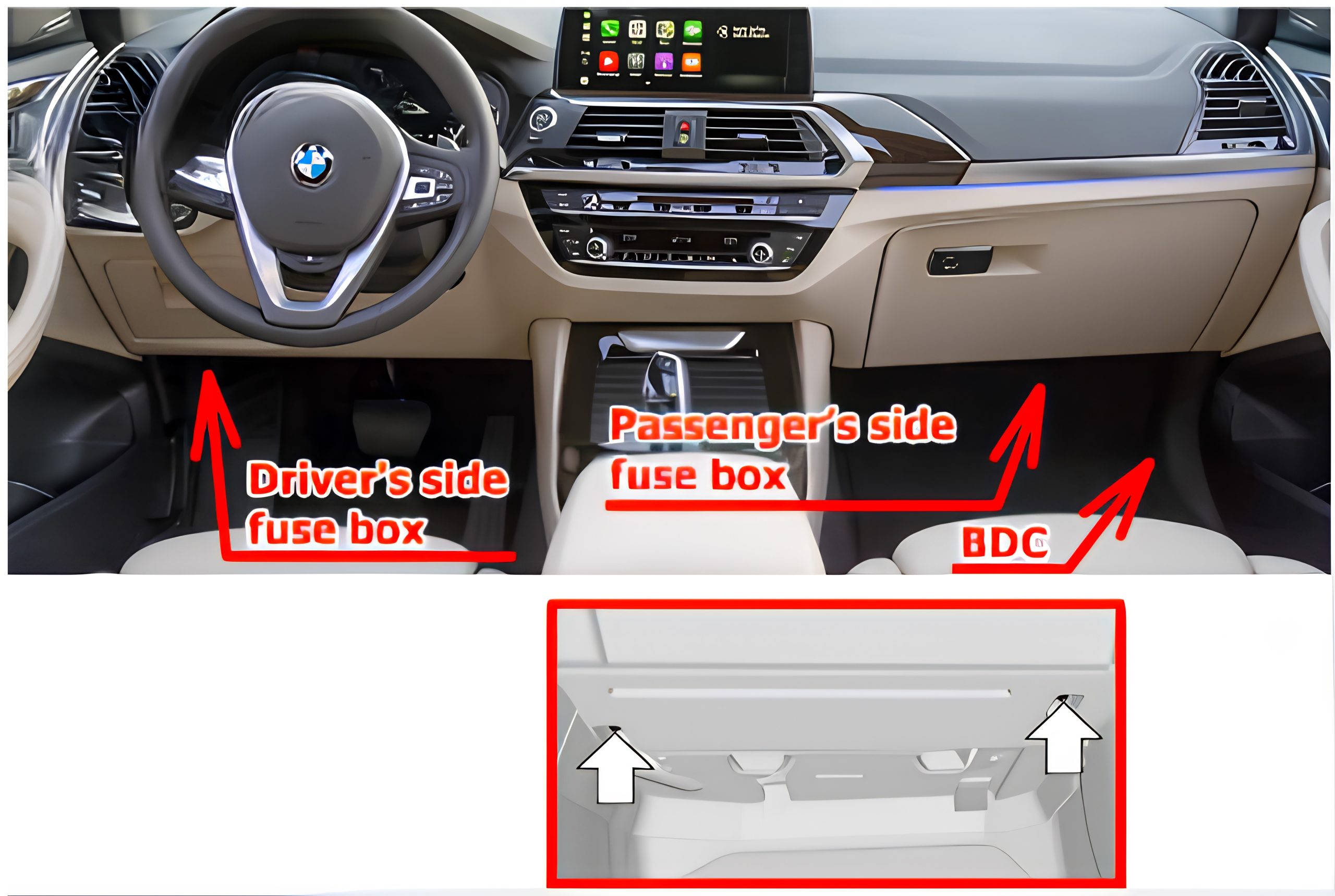 BMW X3 G01 (2018 - 2024) Passenger Compartment Fuse Box Location