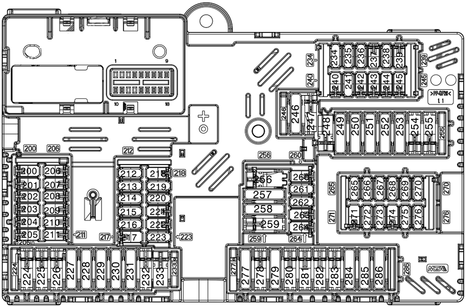 BMW X3 G45 (2025 - 2026) Luggage Compartment Fuse Box Diagram