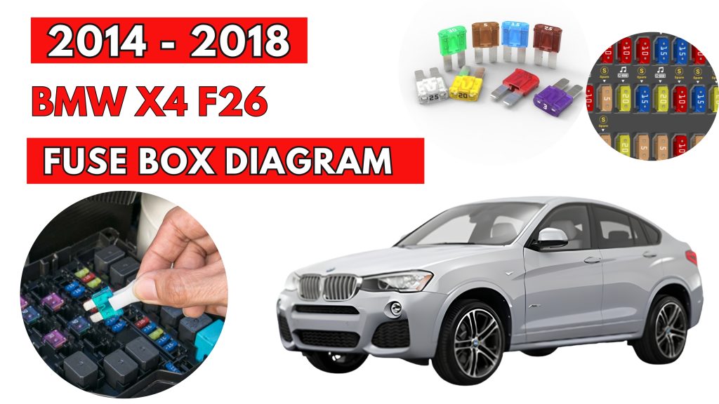 BMW X4 F26 (2014 - 2018) Fuse Box Location & Diagrams