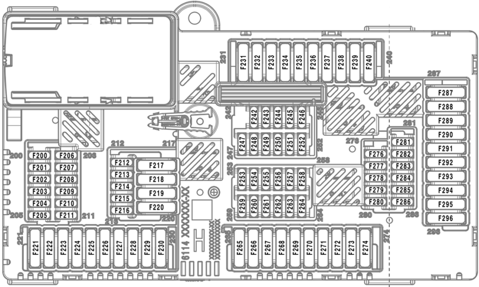BMW X4 G02 (2019 - 2026) Luggage Compartment Fuse Box Diagram